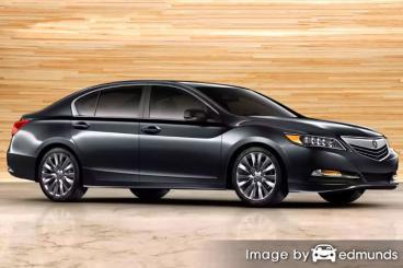 Insurance for Acura RLX