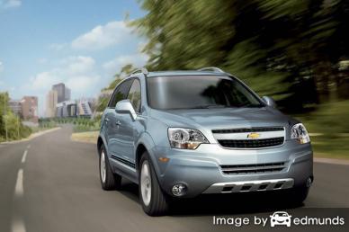 Insurance rates Chevy Captiva Sport in Tampa