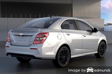 Discount Chevy Sonic insurance