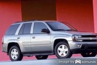 Insurance rates Chevy TrailBlazer in Tampa