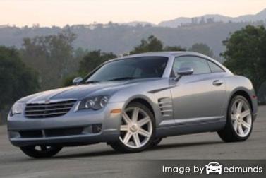 Insurance quote for Chrysler Crossfire in Tampa