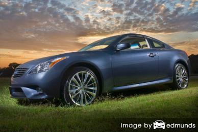 Insurance rates Infiniti G35 in Tampa